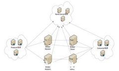 比特币冷钱包私钥：保护