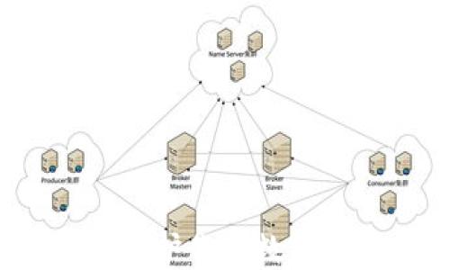 
比特币冷钱包私钥：保护你的数字资产安全的终极指南