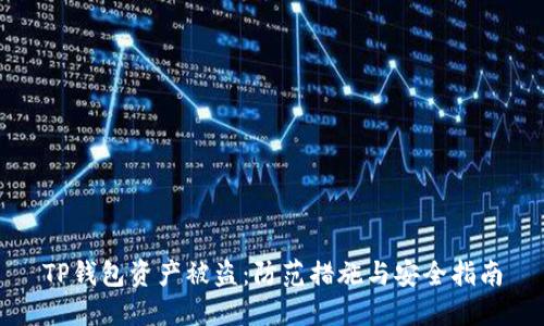 TP钱包资产被盗：防范措施与安全指南