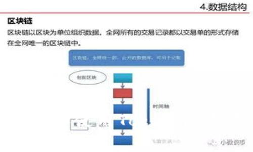 如何安全下载和使用Token.im钱包安卓应用