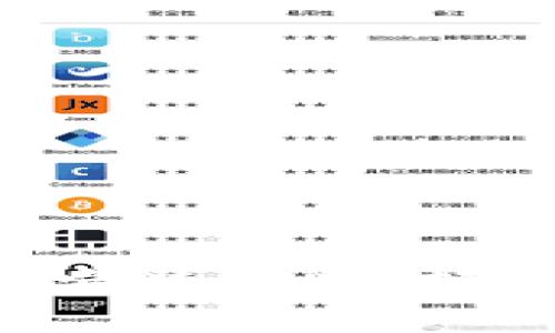 TP钱包App官网下载安装指南：轻松管理你的数字资产