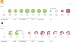 比特币钱包名字改了怎么
