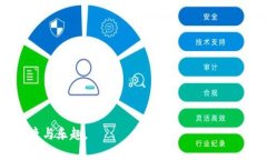   解决TP钱包卡住无法交易