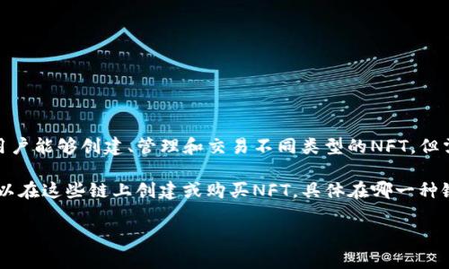 TP钱包是一个多功能的区块链钱包，支持多种加密货币和NFT（非同质化代币）。在TP钱包上，用户能够创建、管理和交易不同类型的NFT，但需要注意的是，TP钱包本身并不特定于某一种NFT，而是支持多种链上资产。  
  
关于TP钱包所支持的NFT，主要依赖于用户操作的区块链，比如以太坊、币安智能链等。用户可以在这些链上创建或购买NFT。具体在哪一种链上产生的NFT，可以参考TP钱包的用户指南或相关文档，查看其支持的各种链和资产类型。  

如果您对TP钱包的使用或特定NFT有所疑问，可以查阅其官方网站或社区讨论进行详细了解。