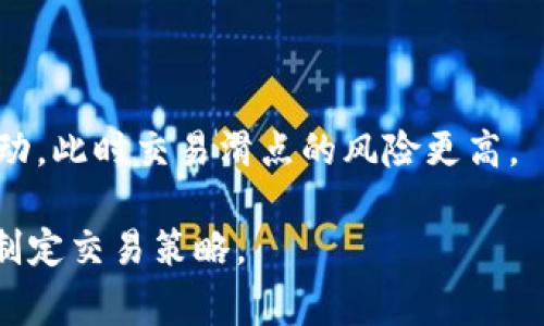 在金融领域，特别是在外汇和数字货币交易中，滑点（Slippage）是一个常见的术语。滑点发生在交易者下单时，预期的交易价格与实际成交价格之间的差异。简单来说，滑点反映了市场波动性和流动性导致的价格变动。

### t p 钱包薄饼滑点的含义：

1. **定义理解**：在 t p 钱包中，“薄饼滑点”可能指的是在进行数字资产交易时，由于市场的快速波动，交易者的买入或者卖出价格与实际成交价格之间的差距。这个差距的大小就是滑点。

2. **交易影响**：滑点可能会导致交易者面临意想不到的损失，尤其是在高波动性的市场环境中。例如，当你设置一个限价单时，实际成交价格可能会因为市场变化而有所不同。

3. **如何应对滑点**：
    - **使用止损单**：通过合理的止损位置来限制亏损，规避滑点的影响。
    - **选择流动性高的市场**：流动性高的市场因为交易频繁，滑点的风险相对较小。
    - **关注市场动态**：在重大新闻发布或经济数据更新时，市场价格通常会出现剧烈波动，此时交易滑点的风险更高。

滑点在交易过程中是一个不可忽视的因素，了解其含义和影响，能够帮助交易者更加稳健地制定交易策略。