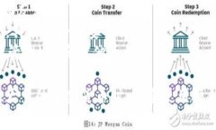 是的，Litecoin（LTC）有多种