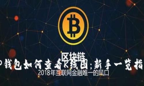 TP钱包如何查看K线图：新手一览指南