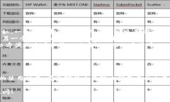 是的，TP钱包支持切换账户
