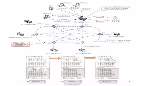 是的，BNB（币安币）可以转至以太坊钱包，但需要注意一些事项。BNB和以太坊是两种不同的区块链资产，因此直接转账可能会遇到问题。以下是一些关键点：

1. **网络兼容性**：BNB最初是基于以太坊的ERC-20资产，但后来转移到了币安智能链（BSC）。要将BNB转至以太坊钱包，您需要确保使用的是兼容的网络或桥接功能。

2. **使用跨链桥**：如果您希望将BNB转至以太坊地址，您可以通过跨链桥进行转换，例如币安的跨链服务。这些服务允许您将BNB转换为以太坊兼容的代币（比例如BEP-20转为ERC-20）。

3. **手续费**：在转账之前，请务必了解可能涉及的交易费用。转账金额可能会受到网络繁忙程度的影响，从而导致费用波动。

4. **确认地址**：确保您输入的是正确的以太坊钱包地址，错误的地址可能会导致资金损失。

如果您计划进行BNB转账到以太坊钱包，请谨慎操作，认真选择合适的跨链服务，并确保所有信息的准确性。