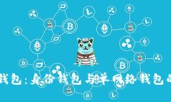 深入解析TP钱包：身份钱包