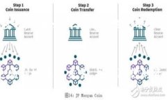 如果你想了解如何在 Uni（