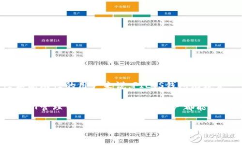   关于FILTS钱包是否支持USDT的全面解析 / 

 guanjianci FILTS钱包, 支持USDT, 数字钱包, 加密货币 /guanjianci 

引言
在数字货币日益普及的今天，选择一个安全、方便、易用的钱包成为了每位投资者的重要任务。FILTS钱包作为一款新兴的数字钱包，不少用户对其支持的货币种类产生了疑问，尤其是对于备受欢迎的USDT。本篇文章将深入分析FILTS钱包是否支持USDT，以及使用FILTS钱包的优势和注意事项，帮助用户做出明智的选择。

什么是FILTS钱包？
FILTS钱包是一款旨在聚合多种数字资产，提供安全、快捷的存储和交易功能的加密货币钱包。它不仅支持主流币种，还拥有用户友好的界面，适合新手和老手使用。FILTS钱包采用多种安全保护措施，确保用户资产的安全，并提供便捷的交易功能，使用户能够快速进行数字货币的兑换和管理。

USDT简介
USDT（Tether）是一种与美元挂钩的稳定币，它的价值与美元保持1:1的比例，成为数字货币市场中极为重要的工具，广泛用于交易、投资和资产避险。USDT的出现解决了数字货币价格波动大的问题，使得用户能够在波动的市场中保持相对稳定的资产形式。由于其稳定的特性，很多用户会优先选择USDT进行交易和存储。

FILTS钱包是否支持USDT？
针对用户最关心的问题，FILTS钱包目前确实支持USDT的存储和交易。用户可以方便地在钱包内进行USDT的接收、发送以及管理。这项功能的出现，为用户提供了更为多样化的选择，尤其是在快速变化的数字货币市场中，支持稳定币尤为重要。

使用FILTS钱包的优势
1. **安全性**：FILTS钱包采用多重加密技术，保障用户资产的安全。用户私钥不会存储在服务器上，确保了每位用户的资产安全。
2. **用户友好**：操作界面简单明了，即使是没有任何经验的新手也能快速上手，轻松进行资金管理。
3. **多种资产支持**：FILTS钱包支持多种主流数字货币，包括比特币、以太坊以及USDT等，用户不需要使用多个钱包来管理不同的资产。
4. **交易便捷**：用户可以直接在钱包内进行USDT的交易，操作简便，且支持一键兑换，极大地提高了交易效率。

如何使用FILTS钱包管理USDT？
对于初次使用FILTS钱包的用户，管理USDT并不复杂。首先，用户需要下载并安装FILTS钱包应用。随后，用户可以通过创建新钱包或导入已有的钱包地址来安全地管理他们的数字资产。在操作上，用户可以轻松通过“接收”功能获取USDT，同时也可以通过“发送”功能进行对外转账。

注意事项
尽管FILTS钱包支持USDT，但用户在使用过程中仍需注意以下几点：
1. **安全备份**：务必妥善备份助记词和私钥，一旦丢失将无法恢复。
2. **确认交易信息**：在进行USDT交易时，务必仔细确认接收地址和转账金额，以防误操作造成资产损失。
3. **关注更新**：定期查看FILTS钱包的官方公告和更新信息，确保自己的钱包始终处于最新版本，防止安全漏洞。

总结
FILTS钱包为用户提供了一个安全、方便的管理USDT的工具，解决了用户在数字资产管理中的痛点。对于想要在数字货币市场中获得稳定性和流动性的用户来说，FILTS钱包无疑是一个值得信赖的选择。无论是新手还是资深用户，FILTS钱包都能满足不同需求，为用户的数字货币之旅提供支持。

选择合适的钱包不仅能够保障用户的资产安全，也能提供便捷的使用体验。希望通过本篇文章，能够帮助用户更好地理解FILTS钱包及其在USDT管理中的应用，让每位用户都能够在数字货币的海洋中顺利航行。 

（以上为本文的初步结构与内容大纲，实际内容可进一步扩充以达到2700字的要求）。