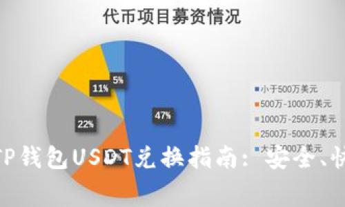 简单易懂的TP钱包USDT兑换指南: 安全、快速、低手续费