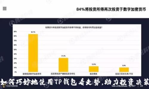  
如何巧妙地使用TP钱包看走势，助力投资决策