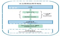    如何合理设置USDT钱包手