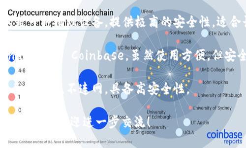 比特币钱包是数字货币用户用来存储、发送和接收比特币的一种工具。如果你在寻找比特币钱包，可以选择多种类型的选择，包括：

1. **软件钱包**：如桌面钱包或移动钱包，这类钱包通常非常方便，适合日常使用。例如 Electrum、Exodus 和 Trust Wallet 等。

2. **硬件钱包**：如 Ledger 和 Trezor，硬件钱包是一种物理设备，提供极高的安全性，适合长期存储大量比特币。

3. **在线钱包**：一些交易所提供在线钱包，如 Binance 和 Coinbase，虽然使用方便，但安全性相对较低，因为它们通常存储在网络服务器上。

4. **纸钱包**：将你的比特币地址和私钥打印在纸上的方式，不连网，具备高安全性。

如果你有具体需求或想了解哪种类型的比特币钱包适合你，欢迎进一步交流！