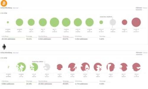 TP钱包私钥被盗后该如何处理？解决方案大揭密