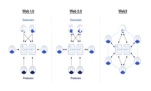   USDT钱包：如何安全管理你的数字资产 / 

 guanjianci USDT钱包, 数字资产, 安全管理, 加密货币 /guanjianci 

一、引言：数字货币的崛起
近年来，随着区块链技术的飞速发展，数字货币的受欢迎程度不断攀升。其中，USDT作为一种稳定币，由于其价值与美元挂钩，使得用户在进行交易时能够减少价格波动带来的风险，受到了广大投资者和用户的青睐。然而，伴随而来的安全问题也不可忽视，管理和保护好USDT钱包显得至关重要。

二、什么是USDT钱包？
USDT钱包是一种可以存储、管理和交易USDT和其他数字资产的工具。几乎所有的数字资产都需要一种钱包来进行存储与交易，而USDT钱包则是专门为USDT设计的。USDT钱包通常分为热钱包和冷钱包两种类型，其中热钱包连接互联网使用方便，而冷钱包则是在离线状态下使用，更加安全。

三、USDT钱包的选择与官方网站的入口
在选择USDT钱包时，用户应关注钱包的安全性、易用性以及支持的功能。目前市场上有许多USDT钱包可供选择，包括软件钱包、硬件钱包以及交易所钱包等。根据个人需求选择合适的钱包类型尤为重要。

一般来说，用户可以通过各大交易所官网直接下载钱包应用；不过，有一些独立的USDT钱包提供商他们会有自己的官方网站提供下载。确保访问的是官方网站非常重要，因为假冒网站会增加用户资产被盗的风险。

四、如何安全管理你的USDT钱包?
1. **启用双重认证**：在钱包中启用双重认证功能，增加安全层级，确保账户不易被黑客攻击。

2. **定期更新钱包软件**：确保你使用的USDT钱包软件是最新版本，因为更新往往包含了新的安全补丁。

3. **备份私钥**：私钥是访问你钱包的唯一凭证，要定期备份并妥善保管，切勿与他人分享。

五、USDT的现状与未来趋势
USDT作为一种稳定币，目前在全球数字货币市场中占据了重要地位。随着各国对数字货币政策的不断完善，USDT作为一种数字资产，其应用场景也会逐渐增多。从支付到跨境汇款，再到区块链贷款，USDT正逐步渗透进更多行业和领域。

六、常见问题解答
在使用USDT钱包的过程中，用户可能会遇到一些常见问题。例如，如何找回丢失的私钥？或者如何将USDT转换为其他加密货币？本文将逐步分析这些问题，帮助用户在使用中更得心应手。

七、总结与展望
随着数字经济的逐步崛起，USDT及其钱包将发挥越来越重要的作用。理解其工作原理、选择合适的钱包并进行安全管理，都是每个用户必备的技能。

---

以上是文章的大纲结构，下面将根据大纲逐步展开，撰写不少于2700个字的详细内容。

---

### 一、引言：数字货币的崛起

时至今日，数字货币已经从一个新兴概念逐渐发展成一个亿万级别的产业。随着比特币、以太坊等知名数字货币的横空出世，用户和投资者在享受数字货币带来的机遇同时，风险也随之而来。在这种背景下，稳定币USDT以其相对的稳定性，逐渐成为数字资产投资与流通中不可或缺的一部分。USDT不仅可以作为交易媒介，还能在多种场景下提供便利，例如跨境支付、数字交易等。

### 二、什么是USDT钱包？

USDT钱包的利器在于其背后稳定币的特性。简单来说，USDT是与美元1:1挂钩的数字资产，使得其在交易过程中受市场波动的影响最小。然而，无论是哪种加密货币，如何安全存储和管理它们都是用户面临的主要挑战。

热钱包和冷钱包是市面上流行的两种USDT钱包类型。热钱包便于用户随时快速访问资产，适合频繁交易的用户；冷钱包则是将资产离线保管，极大地提高了安全性，适合长期持有的用户。无论选择哪种类型，关键在于用户能够对自己的资产进行有效管理。

### 三、USDT钱包的选择与官方网站的入口

在选择USDT钱包时，用户需仔细研究与比较不同钱包的优缺点。一些知名的冷钱包品牌如Ledger和Trezor广受用户信赖，而对于热钱包，一些知名交易所，如Binance和Huobi，也推出了自家的数字钱包，方便用户快捷交易。

此外，钱包的安全性常常取决于其官网的设计与更新。用户在选择下载应用前，应核实是否处于官方入口，以避免下载到恶意软件，造成资产损失。

### 四、如何安全管理你的USDT钱包?

1. **启用双重认证**：这是每个用户都应该遵循的安全措施。无论是登录钱包还是进行大的交易，双重认证都能有效减少黑客侵入的风险。

2. **定期更新钱包软件**：钱包服务商可能会推出新版本来修复可能的漏洞，因此保持软件的最新状态至关重要。

3. **备份私钥**：许多用户往往忽略私钥的重要性。它就像是你资产的钥匙，如果丢失，资产也将随之消失。建议将私钥存储在安全的地方，甚至可以使用纸质形式进行离线备份。

### 五、USDT的现状与未来趋势

目前，USDT已成为全球使用最广泛的稳定币，尤其在交易量大的金融领域中更是不可或缺。随着越来越多企业开始接受加密货币支付，USDT的潜在应用范围也在不断扩大。在跨境汇款、区块链金融，甚至是智能合约等场景中，USDT都展示出了强大的实用性。

未来的趋势预计仍将指向：USDT将继续加大对金融服务领域的渗透，与更传统的金融市场结合，推动更多创新的出现。例如，在区块链贷款中，USDT能够作为抵押品，为用户提供更灵活的贷款选择，消除传统金融系统中的部分痛点。

### 六、常见问题解答

在使用USDT钱包的过程中，用户总会有些疑问，以下是一些常见问题的解答：

1. **如何找回丢失的私钥？**
   - 很抱歉，如果私钥丢失，通常无法恢复。用户需要做好备份与存储工作。

2. **如何将USDT转换为其他加密货币？**
   - 大部分交易所允许用户在其平台上进行USDT与其他加密货币的兑换，只需创建账户，然后完成交易即可。

### 七、总结与展望

USDT钱包是存储和管理数字资产的重要工具。随着市场对数字货币的需求不断上升，了解如何管理这些资产显得尤为重要。安全永远是第一位的，只有在保护好自己的资产后，用户才能更好地充分享受数字货币带来的便利和机会。

---

这篇文章在一定程度上覆盖了关于USDT钱包的各个方面，包括定义、选择、管理以及未来展望。希望对读者在使用USDT钱包的过程中能够提供实用的指导和帮助。