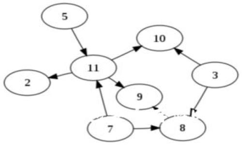 如何使用TP以太坊钱包安全存储USDT：一步步指南