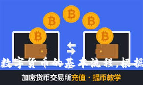   T P钱包如何安全、便捷地出售数字货币？ / 
 guanjianci T P钱包, 卖币, 数字货币, 加密货币 /guanjianci 

引言
随着数字货币的普及，越来越多的人开始使用不同的钱包来储存和交易加密资产。T P钱包作为一种流行的数字资产管理工具，提供了方便的交易功能。然而，许多用户在面对“如何出售数字货币”这个问题时，可能会感到困惑。本文将为您详细介绍在T P钱包中出售币种的具体步骤，同时分享一些安全交易的建议，帮助您顺利完成交易。

一、了解T P钱包的基础功能
在深入讨论如何出售数字货币之前，我们首先需要了解T P钱包的基本功能。T P钱包不仅仅是一个存储加密货币的地方，它同时也是交易的工具。用户可以通过钱包进行资金的充值、提现、转账和交易等多种操作。
钱包的界面通常友好易用，对于新手用户来说，操作简便。它支持多种加密货币，如比特币、以太坊以及其他各种代币。这种多样性让用户在选择投资标的时更为灵活。

二、为什么选择T P钱包出售数字货币？
拥有安全性和便捷性的T P钱包，是许多加密货币投资者的首选。其优势主要体现在以下几个方面：
ul
    listrong安全性：/strongT P钱包采用了多重加密技术，确保用户资产的安全。/li
    listrong用户友好：/strong界面直观，操作简便，即使是新手也能快速上手。/li
    listrong丰富的功能：/strong除了存储，T P钱包还提供了便捷的交易和转账功能。/li
/ul

三、准备出售数字货币前的准备工作
在开始出售数字货币之前，您需要做一些准备工作：
ol
    listrong创建账户：/strong如果您还没有T P钱包账户，您需要先下载应用并注册。/li
    listrong充实钱包：/strong确保您的钱包内有足够的数字货币，也就是说您需事先购买或转入您想出售的币种。/li
    listrong关注市场行情：/strong在出售前，您应该了解当前的市场价格，以便能够以合理的价格出售您的数字货币。/li
/ol

四、如何在T P钱包中出售数字货币？
1. **打开钱包**br /首先，确保您已登录T P钱包。打开应用后，您将看到主界面，显示您当前持有的资产。

2. **选择要出售的币种**br /在钱包界面中，选择您想要出售的数字货币。点击该币种进入详细信息界面。

3. **点击出售选项**br /在币种详细信息界面，找到“出售”或“交易”选项，点击进入出售页面。

4. **输入出售数量**br /在出售页面，您需要输入您希望出售的币种数量，也可以选择全部出售。请注意，出售的数量须小于或等于您当前持有的数量。

5. **确认交易信息**br /在确认出售之前，仔细检查交易信息，包括出售数量和预期获得的金额。这些信息会根据市场行情实时更新。

6. **完成交易**br /确认无误后，点击“确认交易”。系统将处理您的请求，并会在几分钟内显示交易结果，通常会通过通知的方式告知您交易状态。

五、出售后的资产管理
出售完数字货币后，您将获得相应的法定货币或其他数字货币。这部分资产需要您妥善管理：
ul
    listrong提现操作：/strong如果您选择提现，可以在钱包中找到提现选项，将资金转入您的银行账户。/li
    listrong再投资选择：/strong若您计划重新投资，可以使用获得的资金购买其他资产，抓住市场机会。/li
/ul

六、安全交易的重要性
在进行任何数字货币交易时，安全性都是不能忽视的重要因素。以下几点可以帮助您保障交易安全：
ol
    listrong开启双重身份验证：/strong为您的T P钱包设置双重身份验证，以增加额外的保护。/li
    listrong定期更新密码：/strong定期修改钱包密码，以减少被盗风险。/li
    listrong保持软件更新：/strong确保应用程序和安全补丁保持更新，以防止潜在的安全漏洞。/li
/ol

结论
出售数字货币在T P钱包中相对简单，但安全性与操作的有效性也是每位用户必须重视的问题。通过本文的指导，我们相信您已经掌握了在T P钱包中出售数字货币的基本流程。根据市场行情灵活调整策略，再结合良好的安全习惯，您将能够在数字货币投资的道路上走得更远。