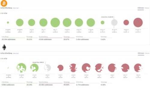 如何保护你的比特币钱包安全，防止卷款和盗窃