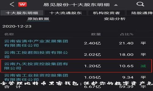 如何安全管理比特币黑客钱包：保护你的数字资产免受攻击