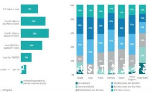 如何在TP钱包中添加USDT：简单步骤一览