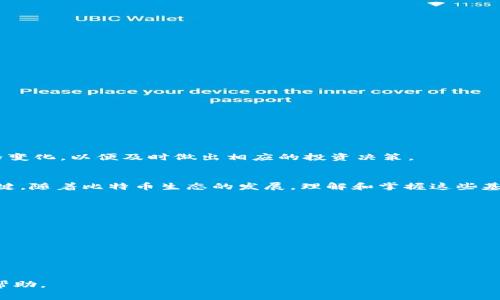   比特币转移到钱包的简单步骤与注意事项 / 

 guanjianci 比特币, 钱包, 转移, 加密货币 /guanjianci 

引言：比特币的兴起与钱包的重要性
比特币作为一种新型的数字货币，近年来受到了广泛关注。从最初的实验性货币，到如今的投资工具和价值储存，比特币的发展速度令人瞩目。但是，随着比特币的普及，人们对于如何安全地存储和转移比特币的问题也日益突出。在这篇文章中，我们将重点介绍如何将比特币转移到钱包，并探讨其中的一些注意事项与常见问题。

一、理解比特币与钱包的基本概念
在进行比特币转移之前，有必要了解基本的概念。比特币是一种去中心化的数字货币，它的价值由市场供需关系决定。而比特币钱包则是用于存储、发送和接收比特币的工具。钱包可以是软件或硬件，用户需要从各个平台选择适合自己的类型。

二、选择合适的钱包
有多种类型的钱包可供选择，了解不同钱包的优缺点至关重要。一般来说，钱包分为热钱包（在线钱包）和冷钱包（离线钱包）。热钱包提供便捷的存取方式，适合频繁交易；而冷钱包则更加安全，适合长期存储大额比特币。选择时需考虑交易频率、安全性以及用户的技术水平。

三、获取你的钱包地址
一旦选择好了钱包，接下来的步骤是获取你的比特币钱包地址。这个地址通常是由一串字母和数字组成，类似于银行账户。你只需在钱包的主界面中找到“接收”或者“充值”选项，即可复制该地址。

四、比特币转移的步骤
将比特币转移到钱包的操作相对简单，但仍需严谨。以下是具体步骤：
ol
    listrong登录你的交易平台：/strong打开你使用的平台，如币安、火币等，输入账号密码登录。/li
    listrong选择转出比特币：/strong在“资产”选项中找到比特币，选择“转出”或“提币”。/li
    listrong输入钱包地址：/strong在相应的输入框中粘贴你的比特币钱包地址，务必核对无误。/li
    listrong确认转移金额：/strong输入你想转移的比特币数量，确保余额充足。/li
    listrong支付手续费：/strong每次转移比特币时，交易平台会收取一定的手续费，根据当前网络拥堵情况选择合适的费用。/li
    listrong确认转移：/strong检查所有信息后，确认转移请求。部分平台会要求二次验证。/li
    listrong跟踪转移状态：/strong在钱包界面可以实时查看转账状态，通常需要一定时间才能确认。/li
/ol

五、转移中的常见注意事项
在比特币转移过程中，有几个关键的注意事项：
ul
    listrong确保地址正确：/strong输入钱包地址是最关键的一步，稍有差错可能导致比特币丢失。/li
    listrong手续费设置：/strong合理选择手续费，如果网络繁忙时，适当提高手续费可以加快交易确认速度。/li
    listrong关注网络状态：/strong比特币的网络状态会影响到交易速度，监测网络拥堵情况可帮助你选择最佳转移时机。/li
    listrong保留交易记录：/strong在进行大额转移时，记得保留相关的交易记录，以便后续查证。/li
/ul

六、转移结束后的安全措施
比特币转移完成后，仍需保持警惕。确保你的钱包安全，定期更新密码，使用两步验证等安全措施。此外，定期检查交易记录，关注比特币的价格变化，以便及时做出相应的投资决策。

七、结论：安全与便捷的平衡
比特币转移到钱包的过程虽然简单，但涉及的细节则不容忽视。选择合适的钱包、确保信息准确并采取必要的安全措施都是保护你投资的关键。随着比特币生态的发展，理解和掌握这些基本的操作技能，让每一笔交易都能顺利完成，是每个投资者都需具备的素质。

附加资源与工具
最后，为了帮助你更好地管理比特币，以下是一些推荐的资源和工具：
ul
    listrong比特币区块浏览器：/strong实时查看比特币交易状态并获得确认信息。/li
    listrong钱包推荐：/strong对于新手，建议使用Coinbase或Binance Wallet；对于老手，多签名额度冷钱包是值得考虑的选择。/li
    listrong教育资源：/strong关注一些比特币社区论坛和专业博客，获取最新的行业资讯和安全指南。/li
/ul

通过本文的详尽解析，希望你能够顺利地将比特币转移到钱包，安全地管理你的数字资产，如果在操作中遇到问题，切记保持冷静，寻求专业帮助。