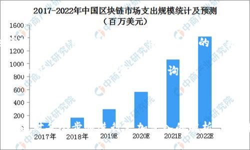    欧易USDT提到钱包的详细步骤与注意事项  / 

 guanjianci  欧易, USDT, 提现, 数字货币  /guanjianci 

一、了解欧易平台与USDT的基本概念
在进行任何数字货币的操作之前，了解相关平台和货币的基本信息是非常重要的。欧易（Okex）是一家知名的数字货币交易平台，为用户提供多个币种的交易服务。而USDT（Tether）是一种稳定币，其价值与美元挂钩，因此在各种交易中都被广泛使用。

二、注册并验证你的欧易账号
要提取USDT，你首先需要在欧易平台上注册一个账号。访问欧易官网，按照指示填写个人信息并完成注册。同时，欧易会要求你进行身份验证。这通常包括上传身份证明文件和进行面部识别，确保你的账户安全和合法性。

三、充值USDT到你的欧易账户
在完成注册和验证后，你需要向你的欧易账户充值USDT。你可以选择使用其他钱包或者直接进行银行转账。在欧易的“资产”页面中，查找USDT并获取充值地址，将你的USDT发送到该地址。

四、如何进行USDT提现操作
充值完成后，你的账户中将显示余额。接下来就是将USDT提取到你的个人钱包。首先，确保你的钱包地址是正确的，尤其是要选择正确的区块链网络，如ERC20或TRC20等。

五、提现步骤详解
1. 登录你的欧易账号，点击“资产”或“钱包”。
2. 在资产页面中找到USDT，点击“提现”。
3. 输入你希望提现的金额和你的钱包地址。在“网络”选择框中选择正确的区块链网络。确保你的钱包支持该网络。
4. 检查交易信息的准确性，然后确认提现申请。此时，欧易可能会要求你进行二次验证，如短信认证或邮箱确认。
5. 提交后，你可以在“提现记录”中查看状态。一般来说，提现处理在几分钟到几小时内完成。

六、注意事项与风险
在进行USDT的提现时，有几个关键注意事项需要牢记：
1. 钱包地址必须准确无误，任何错误都可能导致资金永久丢失。
2. 网络选择错误会导致资产无法到账，因此务必确保所选网络与钱包兼容。
3. 提现通常会收取一定的手续费，查看欧易的费用说明了解详细情况。
4. 在高峰时段，提现可能会延迟，耐心等待到账。

七、总结与展望
通过以上步骤，你现在应该能够熟练地将USDT提到个人钱包中。数字货币交易虽然充满机会，但同时也伴随着不小的风险。因此，保持良好的交易习惯和风险管理意识是成功的保障。希望未来你在数字货币领域能有更多的收获和成长！

随着数字货币的普及，越来越多的人开始关注USDT等稳定币的使用与交易，希望这些信息对你有所帮助。如有任何疑问，欢迎随时咨询。

---

以上是围绕“欧易USDT怎么提到钱包”的内容大纲及具体内容。为了更详细地展开2700字以上的论述，可以对每个步骤进行更加深入的解析，添加真实案例、用户经验以及行业动态，以增强阅读体验和信息的丰富性。