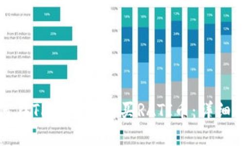 如何在TP钱包中购买RATI币：详细指南