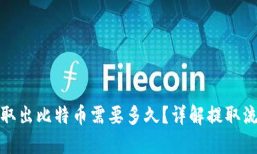 从冷钱包取出比特币需要多久？详解提取流程与时间