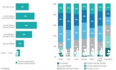 以太坊钱包里的密钥如何
