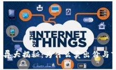 TP钱包价格差异大揭秘：为