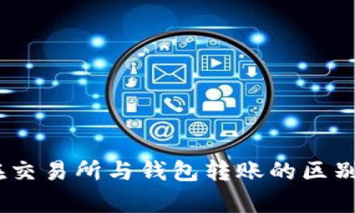 USDT在交易所与钱包转账的区别全解析