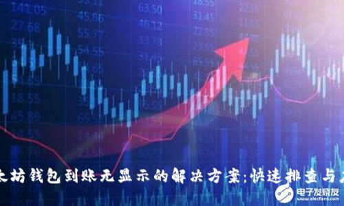 以太坊钱包到账无显示的解决方案：快速排查与应对