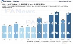 如何安全管理比特币钱包