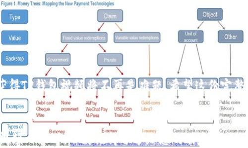 
  轻松下载TP钱包视频的全面指南/  

关键词
 guanjianci TP钱包, 下载视频, 视频教程, 加密货币 / guanjianci 

引言
在如今的数字时代，视频内容已经成为人们获取信息的重要方式之一。无论是学习新知识，还是追踪加密货币市场动态，借助视频教程，我们能够更直观、更生动地理解复杂的概念。不过，对于许多用户而言，如何下载这些TP钱包视频仍然是个难题。本文将为您详细解析如何轻松下载TP钱包视频，助您在加密货币的海洋中畅游无阻。

为什么选择TP钱包视频？
TP钱包作为一款备受欢迎的加密货币钱包，提供了丰富的功能和操作指南。观看TP钱包视频不仅能帮助用户快速上手，还能让大家了解相关的投资策略和技巧。TP钱包社区内分享的视频教程通常由经验丰富的用户制作，内容真实且具有针对性。此外，视频比文字教程更易于理解，特别是对于复杂的操作步骤，直观的演示往往能让人一下子明白。

下载TP钱包视频的必要性
尽管网络带给我们无限的信息，但有时候，在没有网络的情况下，能够离线查看教程就显得尤为重要。通过下载TP钱包视频，用户不仅能节省网络流量，还能随时随地进行学习。此外，下载的视频可以反复观看，深入研究每一个细节，因此，掌握如何下载这些视频就显得十分重要。

如何下载TP钱包视频
h4方法一：利用在线下载工具/h4
在线下载工具是下载视频的一种方便快捷的方法。大多数用户只需将视频链接复制到这些工具中，即可轻松下载。以下是具体操作步骤：
ol
    li第一步，找到您想下载的TP钱包视频。/li
    li第二步，复制视频的URL链接。/li
    li第三步，访问一个支持视频下载的在线工具，如“SaveFrom.net”或“KeepVid”。/li
    li第四步，将链接粘贴到工具的输入框中，点击下载。/li
    li最后，选择视频质量后开始下载。/li
/ol
这种方法虽然简单，但可能会受到某些网站的限制。

h4方法二：使用浏览器扩展插件/h4
许多浏览器扩展插件也可以帮助我们下载TP钱包视频。这些插件通常提供一键下载的方法，非常方便。以下是安装与使用的步骤：
ol
    li找到适合您浏览器的下载扩展插件，如“Video DownloadHelper”。/li
    li在浏览器的扩展商店中搜索并安装该插件。/li
    li打开TP钱包视频页面，点击插件图标。/li
    li选择您想要下载的视频质量，然后点击下载链接即可。/li
/ol
这种方式效率较高，但可能会在某些视频平台上出现兼容性问题。

h4方法三：手机应用下载/h4
如果您更喜欢在手机上观看视频，使用手机应用下载同样是一种不错的选择。有许多应用程序可以帮助用户下载视频内容，例如“视频下载大师”或“Vidmate”。使用这些应用的步骤如下：
ol
    li在手机应用商店搜索并下载一款视频下载应用。/li
    li打开TP钱包视频并复制相应的链接。/li
    li在下载应用中粘贴链接，并选择下载选项。/li
/ol
手机操作方便，可以随时随地进行视频下载及观看。

下载后的视频如何管理
一旦您下载了TP钱包视频，接下来就要考虑如何管理这些视频文件。建议您创建一个专属的文件夹来存储所有的下载内容，以便于查找与整理。同时，可以为每个视频做好分类标记，例如“钱包教程”、“投资策略”等，这样在需要时可以快速找到所需的资源。

常见问题解答
h4问题一：下载的视频格式如何选择？/h4
双方不同的视频平台可能提供不同的格式选项，常见的有MP4、AVI、MOV等。对于大多数用户而言，MP4是一个较为通用的格式，兼容性好，适用于大部分设备。

h4问题二：下载的视频会有水印吗？/h4
如果您使用的下载工具并不提供水印移除功能，您下载的视频可能会带有水印。为了避免这种情况，建议选择那些专门针对视频下载的工具或应用。

h4问题三：是否可以从TP钱包官方网站直接下载视频？/h4
通常情况下，TP钱包官方网站并不会直接提供视频下载选项，用户大多需要依赖其他工具或方法来完成下载。

总结
在本文中，我们探讨了如何下载TP钱包视频的多种有效方法，并指出了下载后如何更好地管理这些视频资源。无论您身处何地，通过合理的方法，轻松获得TP钱包视频将不再是难题。希望这份完整指南能够帮助您更好地利用视频学习和掌握加密货币的相关知识。

结束语
拥有一个全面的知识体系是投资成功的基石。希望大家可以在TP钱包视频中汲取更多的智慧，帮助自己在加密货币的投资领域不断前行。当您在观看视频内容时，不妨记得分享给您的朋友们，让更多人受益于这些宝贵的资源。