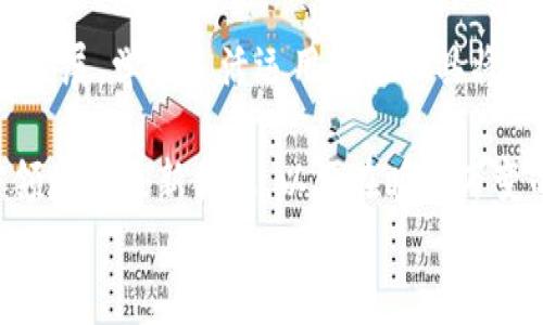 
钱包USDT如何直接转账至交易所？一步步教你省时省力！

USDT, 钱包, 交易所, 转账/guanjianci

一、引言
在数字货币交易中，USDT（Tether）因其稳定性而备受青睐。很多投资者选择将USDT存放在个人钱包中，然后转账至交易所进行交易。然而，对于初学者而言，将USDT从钱包转移到交易所可能面临一些困惑。在本文中，我们将详细讲解如何高效、安全地将钱包中的USDT直接转到交易所，同时解答常见的用户痛点。

二、何为USDT？
USDT是一种基于区块链的稳定币，其价值与美元1:1挂钩。由于其价格的稳定性，USDT成为了许多人在交易所中进行数字资产交易的主要媒介。与其他加密货币不同，在进行转账时，了解USDT的工作原理是十分重要的。

三、钱包与交易所的基本概念
1. **钱包**：数字钱包是一种用于存储、发送和接收加密货币的工具。用户可以选择热钱包（在线钱包）或冷钱包（离线钱包），每种钱包都有其优缺点。
2. **交易所**：交易所则是一个平台，用户可以在此进行买卖数字货币。知名的交易所包括币安、火币、OKEx等，使用这些平台进行交易时，用户需要将资金转入交易所账户。

四、将USDT从钱包转账到交易所的步骤
将USDT从钱包转到交易所的过程可以分为几个简单的步骤：

h41. 获取交易所的USDT充值地址/h4
在进行任何转账之前，首先需要获取交易所的USDT充值地址。登录你的交易所账户，找到“充值”或“存款”选项，选择USDT，并复制相应的充值地址。要注意，USDT有多种区块链版本（如Ethereum、Tron等），需要确保选择与钱包中的版本一致。

h42. 打开钱包并选择转账功能/h4
进入你的数字钱包，找到USDT并选择“发送”或者“转账”功能。在输入框中粘贴刚才复制的交易所充值地址，同时输入你想转账的数量。

h43. 确认信息并进行操作/h4
在确认所有信息无误后，点击“发送”或“确认”按钮。此时，钱包将会产生一笔交易，并广播到网络上。在此等待交易确认的过程，根据不同区块链网络的繁忙程度，确认时间可能有所不同。

h44. 查收并确认转账/h4
转账完成后，交易所账户会在短时间内更新提现金额。你可以在交易所账户的“交易记录”中查看转账状态，确保USDT已成功入账。

五、常见问题解答
在转账过程中，用户可能会遇到一些常见问题，这里我们为您解答：br
1. **转账失败怎么办？**
如果转账失败，首先确认充值地址是否填写正确，且确认金额是否符合交易所的最低充值要求。如果确认无误，可以稍等片刻，等待网络确认，如仍未到账，建议联系交易所客服。

2. **转账费用是多少？**
USDT转账时会产生一定的网络费用，具体数额取决于网络状态及区块链类型。了解这些信息可以帮助您更好地管理交易成本。

六、如何选择合适的钱包和交易所
选择合适的钱包和交易所对成功转账至关重要。您可以考虑以下几点：
1. **安全性**：确保选择声誉良好的钱包和交易所，尤其要查看它们的安全措施和用户反馈。
2. **使用便捷性**：挑选界面友好且操作简单的钱包和交易所，以便于您进行频繁的交易和转账。
3. **手续费**：了解各种钱包和交易所的转账及交易手续费，选择性价比高的平台进行交易。

七、总结
将钱包中的USDT直接转账至交易所并不是一件复杂的事情，只要您掌握上述步骤，便可以高效、安全地完成转账。随着数字货币市场的持续发展，学会灵活运用这些工具将对您的投资之旅大有裨益。如果您在这方面有更多疑问，欢迎随时向专业人士咨询。

综上所述，无论您是投资新手还是经验丰富的交易者，了解USDT从钱包转到交易所的过程都有助于提升您的交易效率。建议定期关注加密领域的最新信息，以便在瞬息万变的市场中保持领先地位。

（以上内容大纲及段落仅为示例，实际内容可根据需要进行调整与扩展，以达到2700字的要求。）