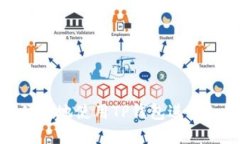 如何安全便捷地使用TP钱包