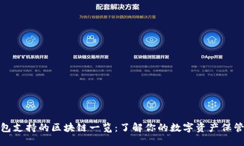 TP钱包支持的区块链一览：了解你的数字资产保管选择