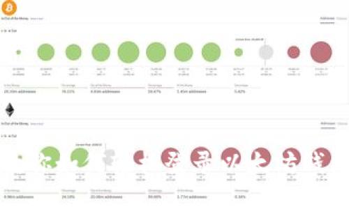 一文教你如何轻松登录以太坊钱包账号