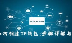 币安智能链如何创建TP钱包