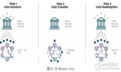 支持USDT充提币的最佳钱包