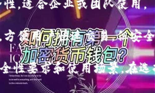 数字货币钱包的选择很多，每种钱包都有其特点和适用场景。以下是一些主流的数字货币钱包类型（tp）：

1. **热钱包**（Hot Wallets）：
   - **在线钱包**：这些钱包通常基于云服务，方便用户随时随地访问。然而，它们相对不安全，容易受到黑客攻击。
   - **移动钱包**：手机应用程序，方便用户进行小额交易和日常消费，如Coinbase、Trust Wallet等。

2. **冷钱包**（Cold Wallets）：
   - **硬件钱包**：物理设备，存储私钥离线，如Ledger和Trezor。有很高的安全性，适合长期保存。
   - **纸钱包**：将私钥打印在纸上，可以完全离线存储。需要小心保管，以避免丢失或损坏。

3. **桌面钱包**：下载到个人电脑上的软件，如Exodus或Electrum，安全性较好，但如果电脑遭到攻击，仍然有风险。

4. **多重签名钱包**：需要多个私钥来完成交易，增加安全性，适合企业或团队使用。

5. **交易所钱包**：许多加密货币交易所提供的钱包服务，方便用户快速交易，但安全性较低，用户需谨慎使用。

选择合适的钱包取决于用户的具体需求，例如交易频率、安全性要求和使用场景。在选择时，建议仔细了解每种钱包的优缺点，以做出明智的决定。