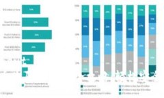 binary_inputTP钱包法币购买
