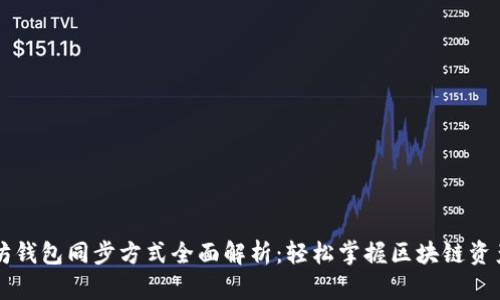 以太坊钱包同步方式全面解析：轻松掌握区块链资产管理