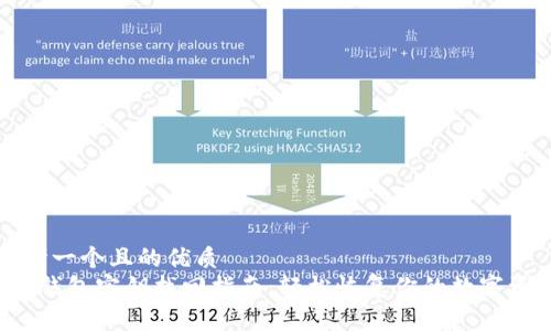 思考一个且的优质
t p钱包密钥找回指南：轻松恢复你的数字资产