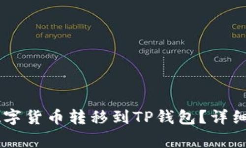 如何将HB上的数字货币转移到TP钱包？详细指南及注意事项