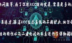 TP钱包是一款兼容多种区块
