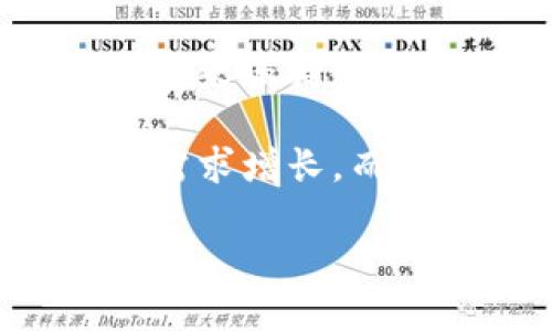 jiaotiSHIB币钱包全解析：如何安全存储你的SHIB资产？/jiaoti

SHIB币, 钱包, 加密货币, 存储安全/guanjianci

## 内容主体大纲

1. **SHIB币简介**
   - SHIB币的起源与发展
   - 当前市场状况与价位分析

2. **什么是加密货币钱包**
   - 钱包的基本概念
   - 钱包的类型（热钱包与冷钱包）

3. **SHIB币可用的钱包推荐**
   - 官方钱包
   - 第三方钱包评测
   - 钱包功能与特点分析

4. **如何安全使用SHIB钱包**
   - 钱包的创建与设置
   - 安全性的提高措施（如多重签名、助记词等）

5. **常见问题解答**
   - 钱包使用中的常见误区
   - 如何找回遗失的SHIB币

6. **未来展望**
   - SHIB的市场潜力与发展趋势
   - 钱包技术的未来展望

---

## 内容详细介绍

### SHIB币简介

SHIB币，全名Shiba Inu Coin，是一种基于以太坊的加密货币，旨在成为“狗狗币杀手”。它于2020年8月推出，由一个匿名团队创建，Symbol是SHIB。尽管它的起源带有一定的玩笑性质，但由于其社区的推动，SHIB迅速获得了广泛的关注和投资。

2021年初，SHIB币的价格几乎是零，但由于受到社交媒体和一些知名投资者的推荐，其价格在短时间内飙升至历史高点。SHIB的成功并不仅仅依赖于它的社区支持，还包括其独特的市场战略，例如流动性锁定和分红计划。

当前，SHIB币的市值已经跻身于全球前列，不少人开始注意到这一数字资产的潜在价值。作为一种去中心化的货币，SHIB币受到了越来越多的交易所的支持，并且在多个平台上进行交易。

### 什么是加密货币钱包

加密货币钱包是一种数字工具，允许用户安全地存储和管理其加密资产。钱包的基本概念类似于我们日常生活中使用的实体钱包，但它们以数字化的方式存在，可以存储多种类型的加密货币。

加密货币钱包有两种主要类型：热钱包和冷钱包。热钱包是指与互联网连接的钱包，便于交易和访问，但相对安全性较低；而冷钱包则是离线存储的钱包，虽然操作不那么方便，但安全性更高，适合长期存储。选择合适的钱包类型对于保护你的SHIB币至关重要。

### SHIB币可用的钱包推荐

对于SHIB币的持有者来说，选择一个合适的钱包至关重要。以下是几种推荐的选择：

1. **官方钱包**：SHIB的官方支持的基础钱包，具备安全性和实用性。
   
2. **Metamask**：作为一种非常流行的热钱包，Metamask支持与以太坊网络的所有兼容代币，包括SHIB币。

3. **Trust Wallet**：这是一个移动友好的钱包，支持多种加密货币，并提供良好的用户体验。
   
4. **Ledger Nano S/X**：这是硬件钱包的代表，适合长期存储和保管大量加密资产的用户，冷钱包的安全性无与伦比。

每款钱包都有其独特的功能，用户可根据自己的需求进行选择。比如，如果你频繁交易，可以选择热钱包；反之如需长期持有，则建议选择冷钱包。

### 如何安全使用SHIB钱包

为了确保你的SHIB币安全，创建和设置钱包时应遵循一系列安全措施。首先，选择一个可靠的钱包提供商，并确保你下载的是官方网站提供的应用程序。同时，在创建钱包时，要妥善保管好你的助记词，这是一串能够恢复你钱包的重要信息。

此外，开启二次验证也是保护你资产的良好防范措施。尽量避免在公共网络下进行交易，使用强密码并定期更换。

最后，不要轻易点击不明链接或下载未经验证的程序，因为这些可能会导致你钱包被盗或遭受诈骗。安全保管你的私钥，确保不外泄给他人。

### 常见问题解答

#### 问题1：钱包使用中的常见误区



在使用加密货币钱包时，许多新手也许会犯下一些常见误区。但这些误区可能会导致资金的丢失或被盗。首先，不少用户认为只要将加密资产存储在热钱包内就可以完全安全。实际上，热钱包本质上是在线的，存在被攻击的风险，特别是在连接公共Wi-Fi时。

另一个常见误区是将助记词或者私钥存储在不安全的地方，比如云端存储或是社交平台上。这种做法极其危险，因为只要你的一台设备被黑客控制，所有的信息都会被窃取。

最后，很多用户使用相同的密码来保护多个账户，这也是非常不安全的。

#### 问题2：如何找回遗失的SHIB币



很多用户在转移或更改钱包时可能会不慎遗失访问权限，甚至有一些用户在未注明备份的情况下删除了钱包。这种情况下，找回SHIB币是有可能的，前提是用户已经进行了钱包的备份。

通常，钱包会提供助记词或恢复短语，用户需要将它们妥善保存。如果你掌握了助记词，可以通过相关钱包恢复其访问权限。

但如果助记词或私钥都丢失，找回SHIB币就变得极其困难，甚至是不可能的。这是加密货币管理中非常重要的一环，用户应当确保备份的完整与安全。

### 未来展望



SHIB币的未来发展潜力与方向备受关注。随着加密行业的不断发展，SHIB币也在不断地进行技术更新与应用拓展。要想在未来保持竞争力，SHIB团队将需要不断社区的参与度以及增值政策。

另外，去中心化金融（DeFi）的兴起为SHIB币提供了新的应用场景，例如流动性池和抵押借贷，可能会进一步推动SHIB币的需求增长。而且，持有SHIB币的用户还可以通过加入各种市场活动来获得额外收益，这会吸引更多的投资者进入市场。

总的来说，未来SHIB的走势将与市场整体趋势和技术进步密切相关，投资者需保持高度关注，并进行合理的资产配置。